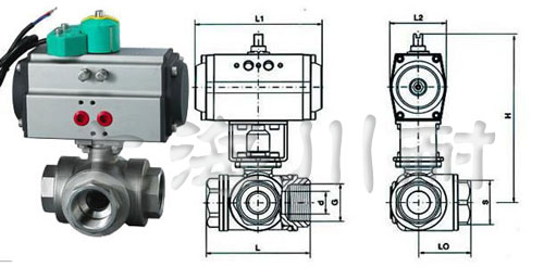 氣動(dòng)三通絲扣球閥結(jié)構(gòu)圖