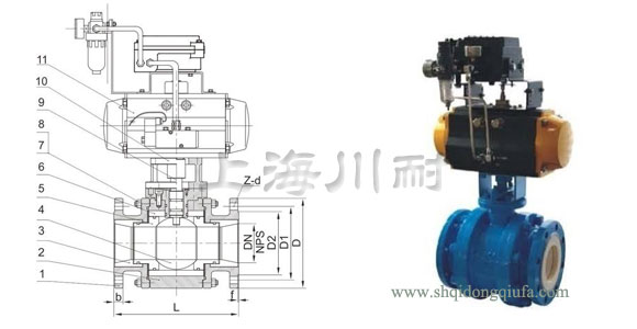氣動陶瓷球閥尺寸結構